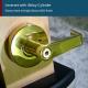 Leverset with Abloy Cylinder